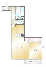 NCスクエアの間取り画像