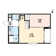 ロスコの間取り画像