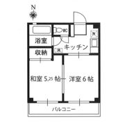 アベニュー中央林間の間取り画像