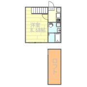 Luonto古淵の間取り画像