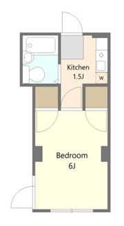 大沢ビルの間取り画像