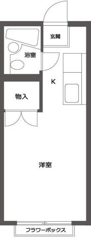 ハイツ南台の間取り画像