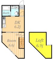 Len fort 町田 2-の間取り画像