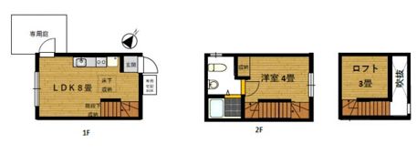 バステート玉川学園の間取り画像