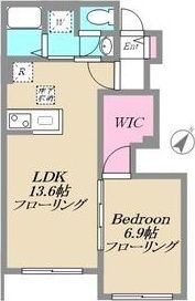 リバーサイドヴィレッジIII・IV棟の間取り画像