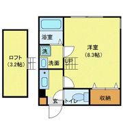 Central Forestの間取り画像
