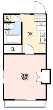 アビタント玉川学園の間取り画像