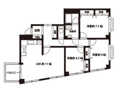 アベニュー中央林間の間取り画像