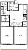 プランドールSの間取り画像