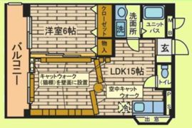 梅が丘森ビル（ペットと暮らす）の間取り画像