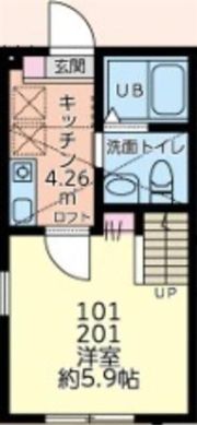 KBCシティヒルズの間取り画像