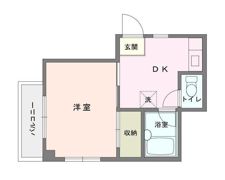 ハウスメモリアルIの間取り画像