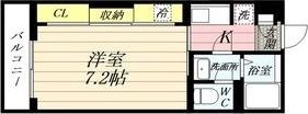 リブリ・東林間の間取り画像
