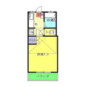 セレクトハイツの間取り画像