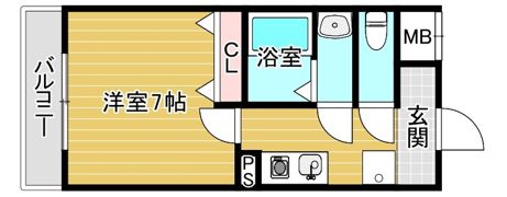 都マンション赤川の間取り画像