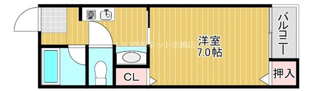 コアハウスの間取り画像