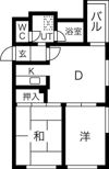 アクシスコート住之江の間取り画像