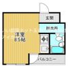 88ビルの間取り画像