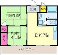 コーポ大一興産の間取り画像