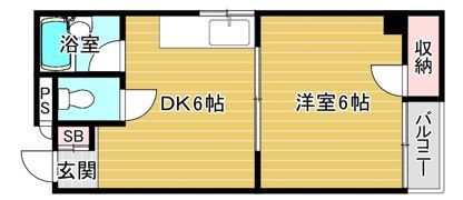 ラパンジール関目IIの間取り画像