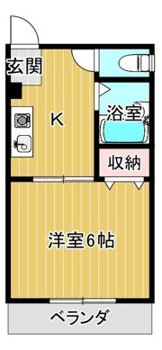 関目ハイツの間取り画像