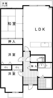 カステッロはなふさ長居の間取り画像