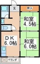 ニッサンハイツの間取り画像