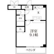 パレ・ドゥ鶴見緑地の間取り画像