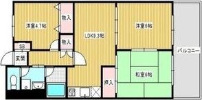 パピネスの間取り画像
