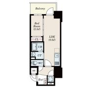 エスリードレジデンス本町パークフロントの間取り画像