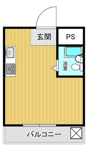大宝新深江CTスクエアの間取り画像