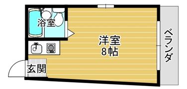 リバーサイドハイツの間取り画像