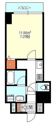 Halu花園町の間取り画像