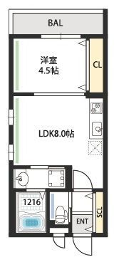 GARDENIA東住吉の間取り画像