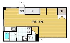 サンクトゥスの間取り画像