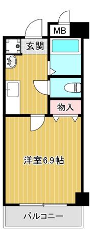 デンクマール50の間取り画像