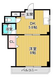 モワ・ラルジュの間取り画像