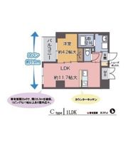 アークアベニューアベノの間取り画像