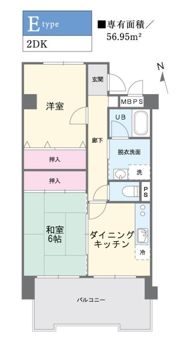 パークハイツ中野の間取り画像