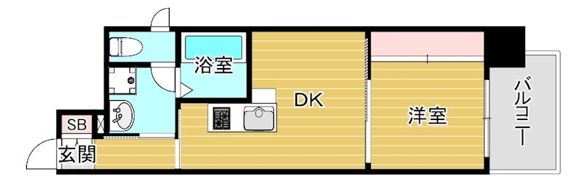 GARDENIA鶴見の間取り画像