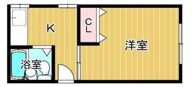 ハイツSAKURAの間取り画像