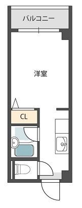 シティライフエステート難波南の間取り画像