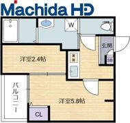 エヌエムキャトフヴァンディセットの間取り画像