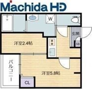 エヌエムキャトフヴァンディセットの間取り画像