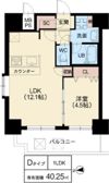 スプランディッド阿倍野の間取り画像