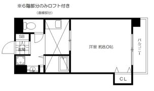 プレサンスフジの間取り画像