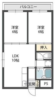 ロワーメゾン岸ノ里の間取り画像