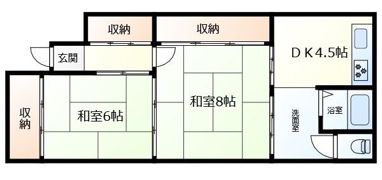 KCMS粉浜の間取り画像