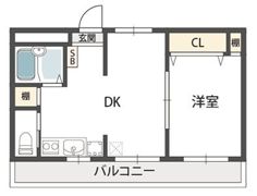 ドムール大倉（駒川）の間取り画像