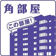 ツワイアクト88の間取り画像